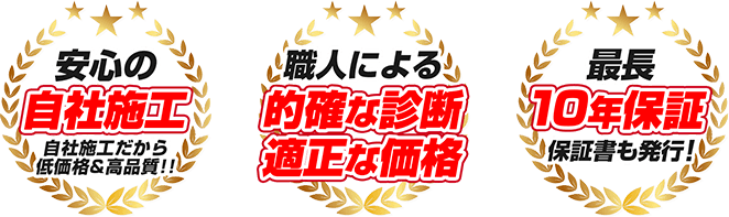 安心の自社責任施工、最大4度塗り、長期ダブル保証！
