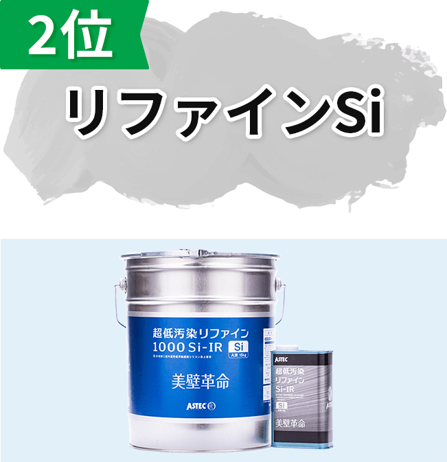 2位:リファインSi