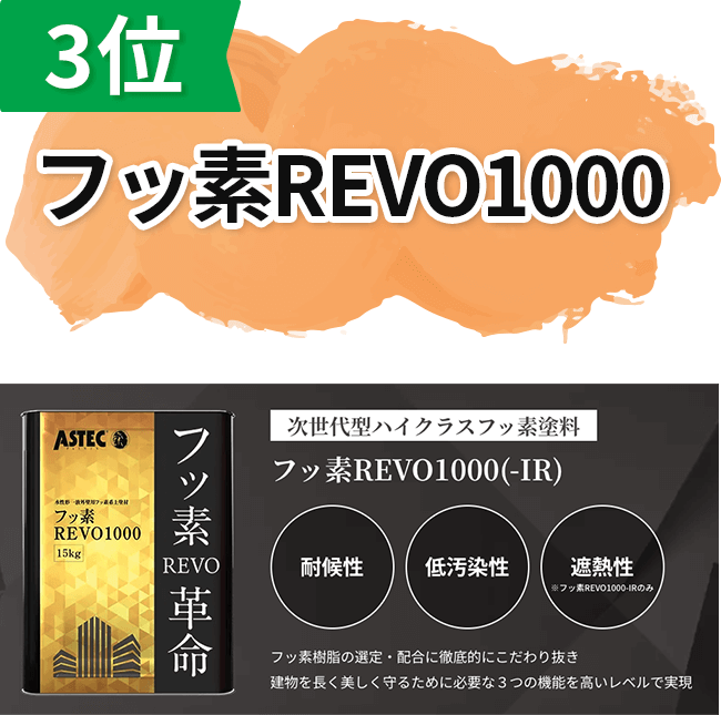3位:フッ素REVO1000