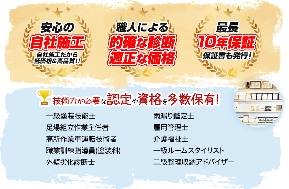 塗料メーカー等のコンテストに入賞多数