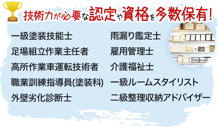 塗料メーカー等のコンテストに入賞多数